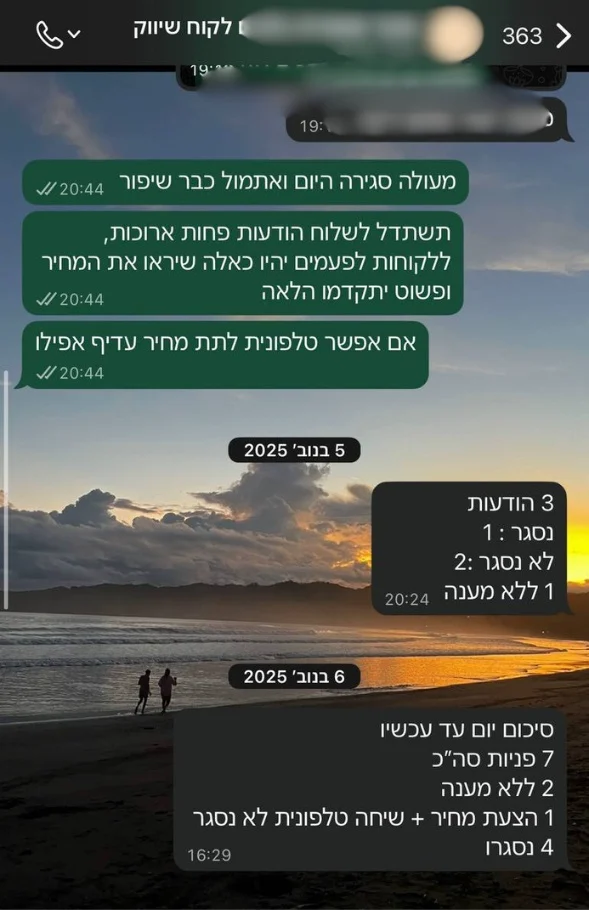 סיכום פניות יומי
